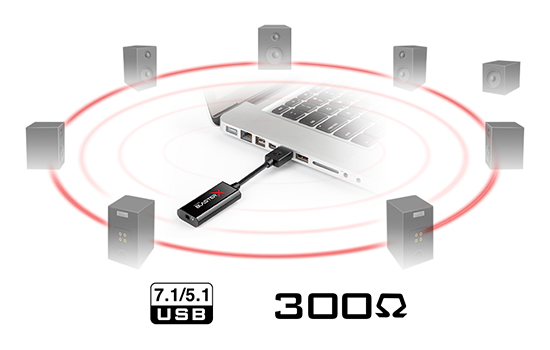 Placa de Som Creative Sound Blaster X G1