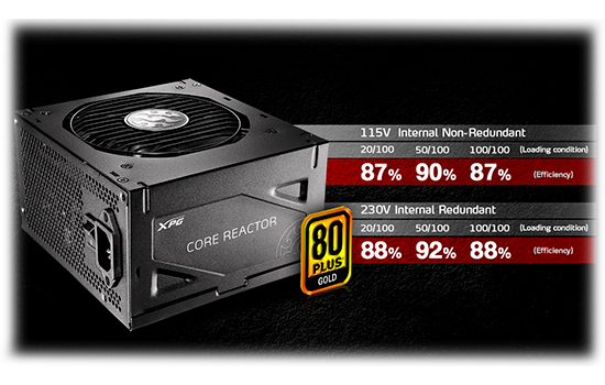 Fonte XPG, Core Reactor, 750W, 80 Plus Gold, Modular