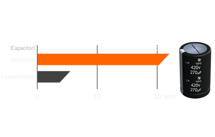 Fonte Gigabyte GP-UD850GM PG5